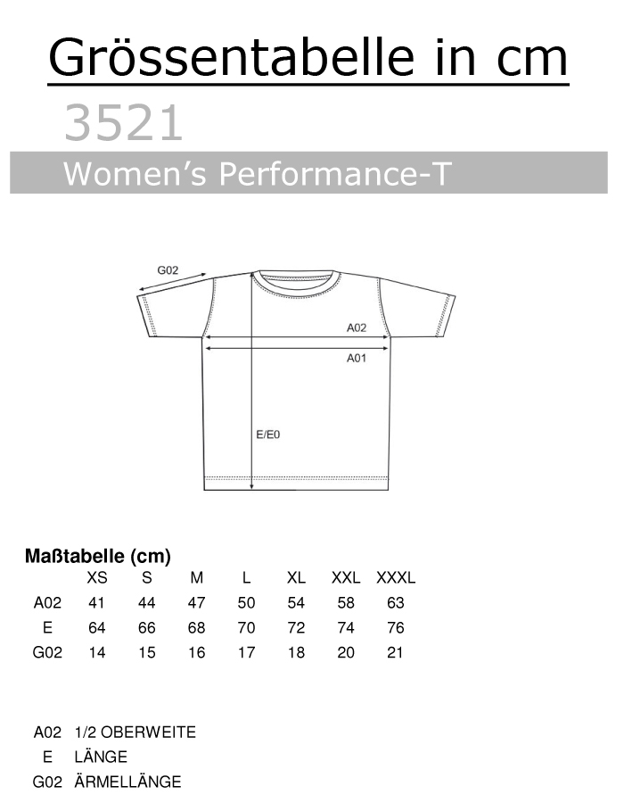 Promodoro Ladies T-Shirt PERFORMANCE